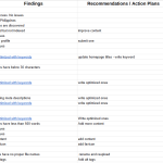 2025 07 29 1 150x150